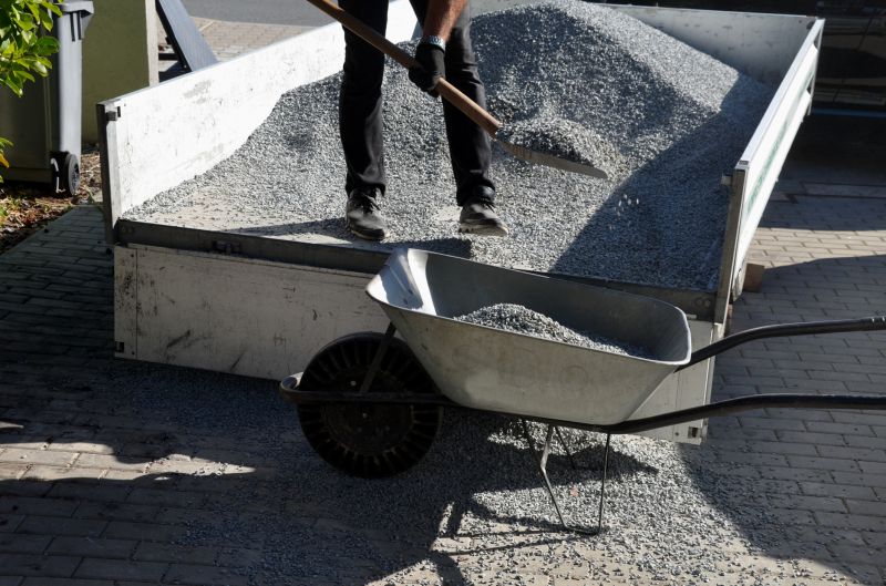 Assessing Delivery Needs